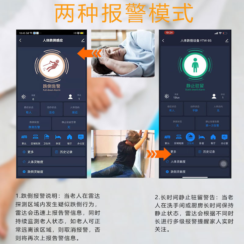 老人跌倒守护仪报警器  人体存在毫米波雷达RT-W01/RT-WD01